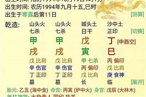 八字分析你後天命局與運程